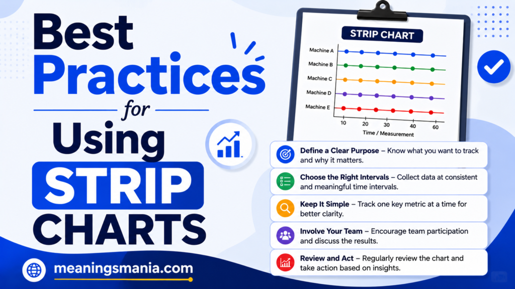 best-practices-for-using-strip-charts