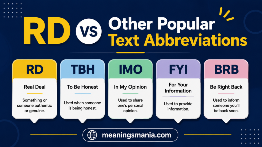 rd-vs-other-popular-text-abbreviations
