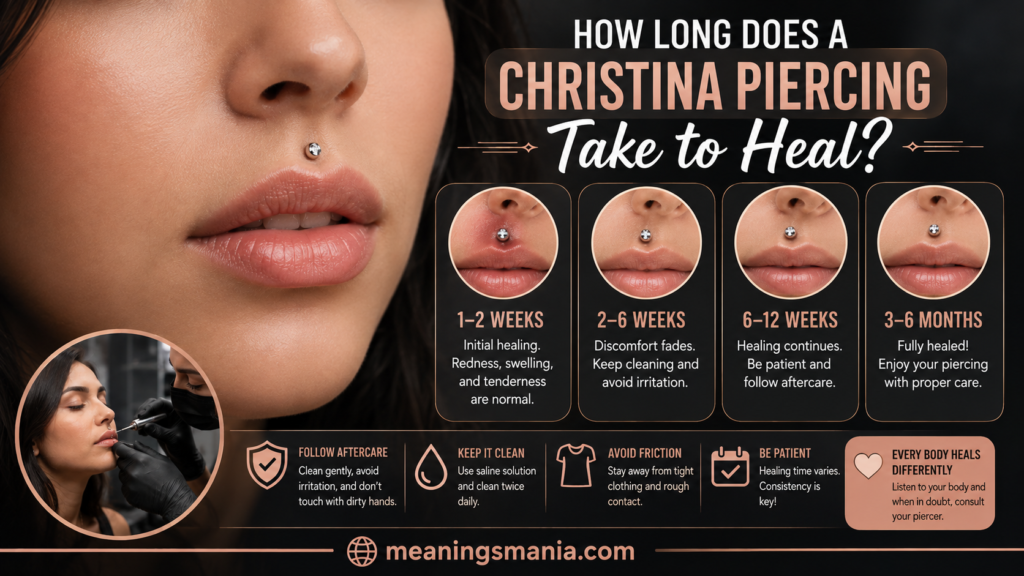 how-long-does-a-christina-piercing-take-to-heal